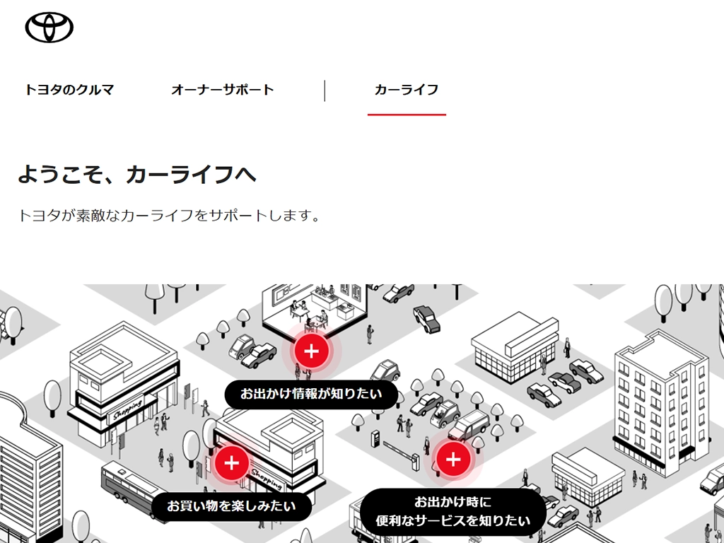 No.023 トヨタ - Webサイト分析