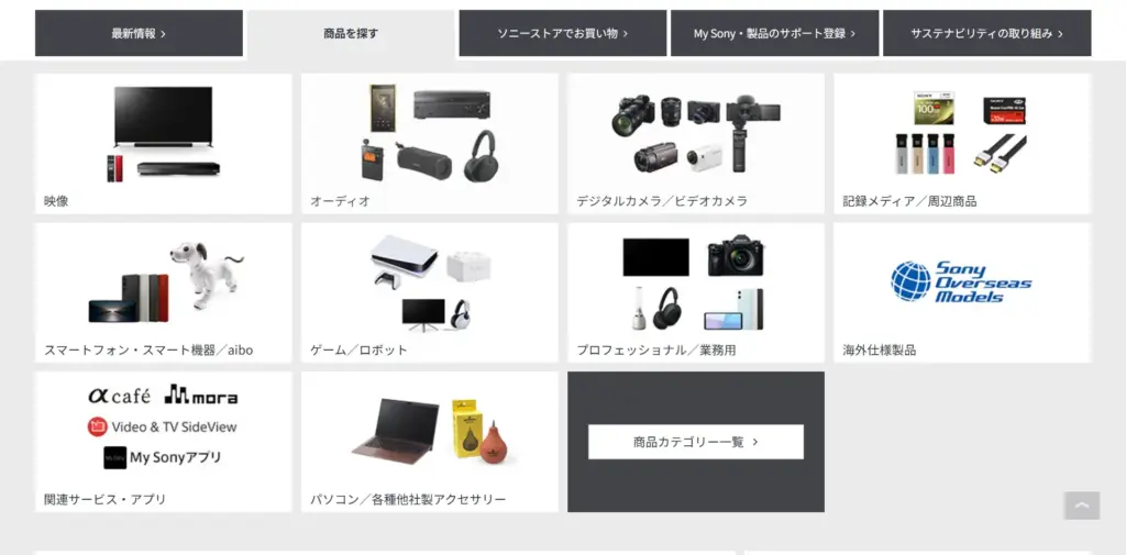 No.063 SONY- Webサイト分析