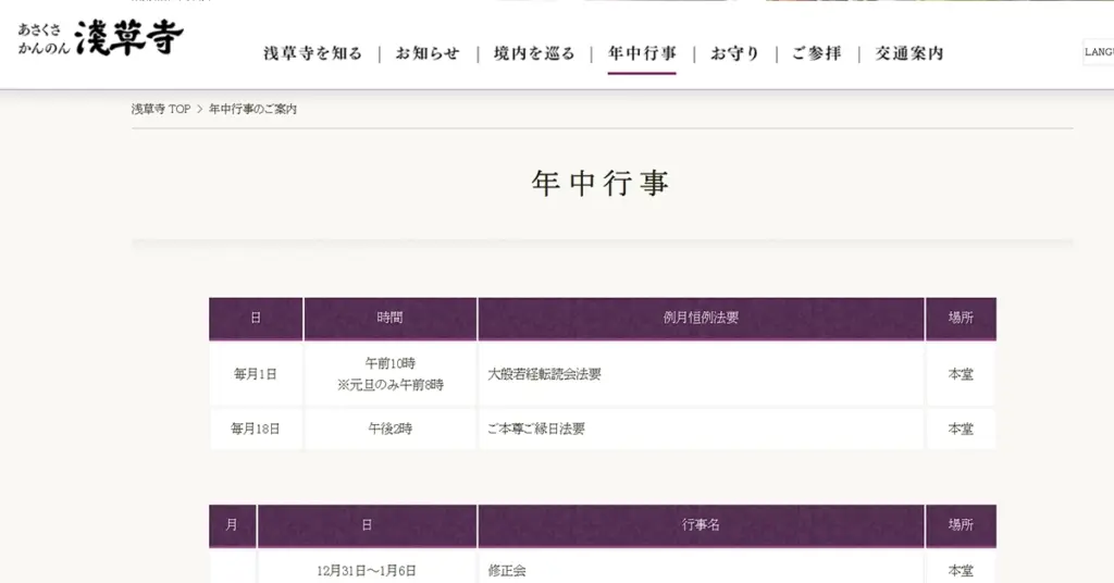 No.039 浅草寺 - Webサイト分析