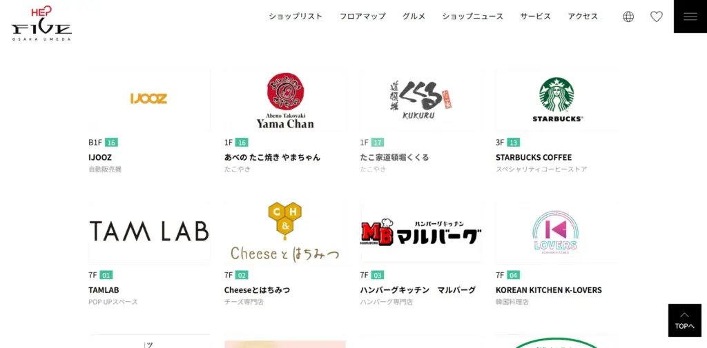 No.073 ヘップファイブ - Webサイト分析